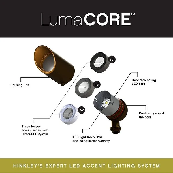 Hinkley Lighting 2.5