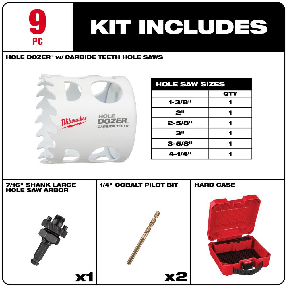 Milwaukee HOLE DOZER with Carbide Teeth Large Diameter Hole Saw Kit 9pc 49-22-3077 from Milwaukee