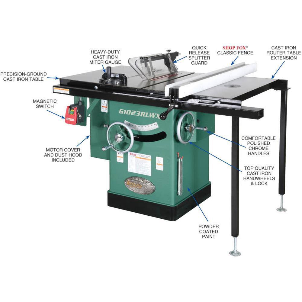 Grizzly Industrial 10 in. 5 HP 240-Volt Cabinet Left-Tilting Table Saw G1023RLWX