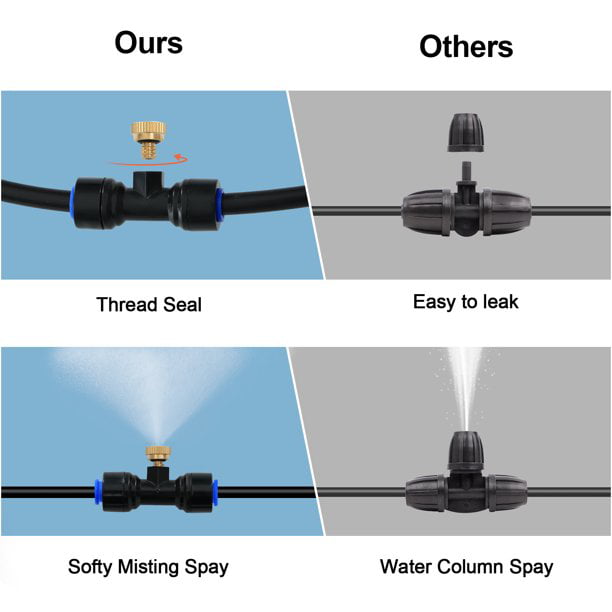 FULLWATT Outdoor Misting System Misting Cooling System for Patio 82 FORT Misting Line with 3/4