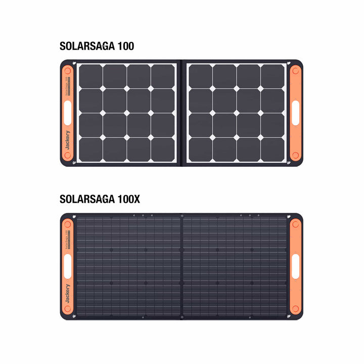 Jackery SolarSaga 100W Solar Panel - Best Paired With Explorer 290/550/880/1000/1500 Power Station, Foldable US Solar Cell Solar Charger with USB Outputs for Phones