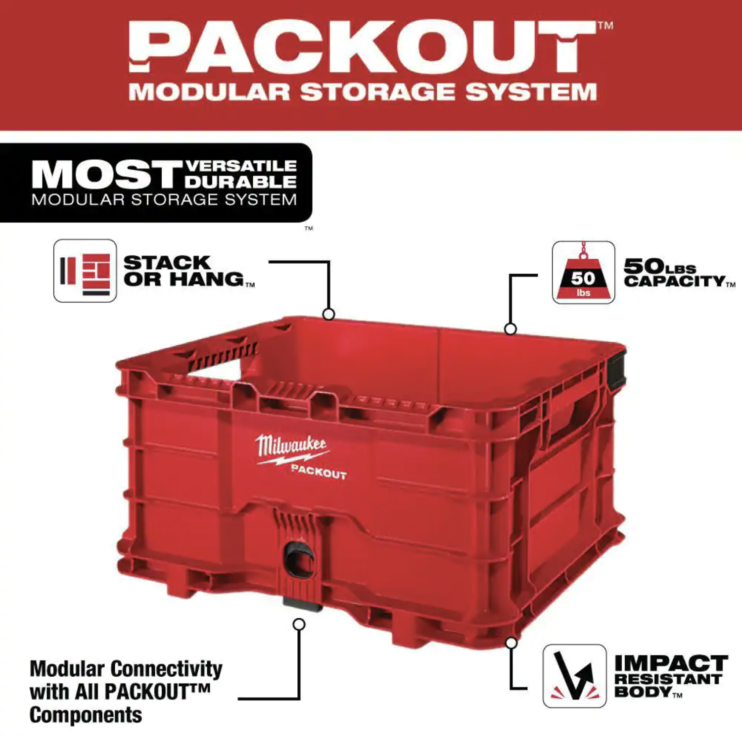 Milwaukee PACKOUT 20 in. 2-Wheel Utility Cart with (1) PACKOUT Tool Storage Crate (48-22-8415-48-22-8440x1)