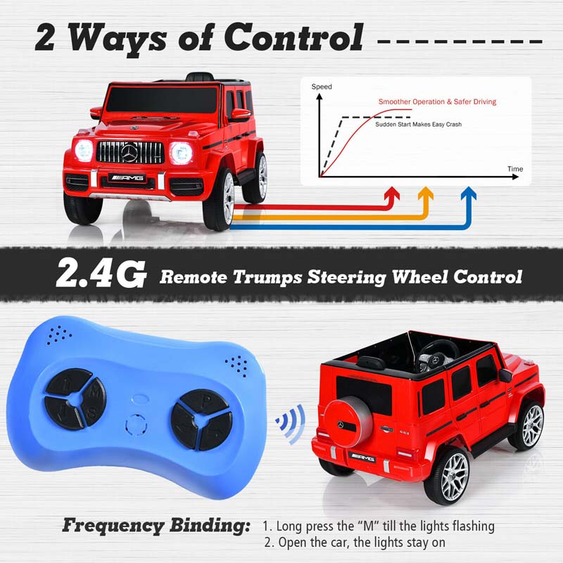 Licensed Mercedes-Benz G63 Kids Ride On Car, 12V Battery Powered Electric Toy Car with Spring Suspension