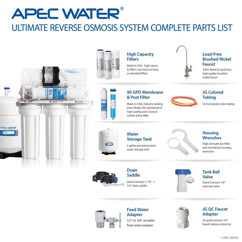 APEC Water Systems Ultimate Premium Quality Permeate Pumped Under-Sink RO Drinking Water System for Low Water Pressure Home RO-PERM