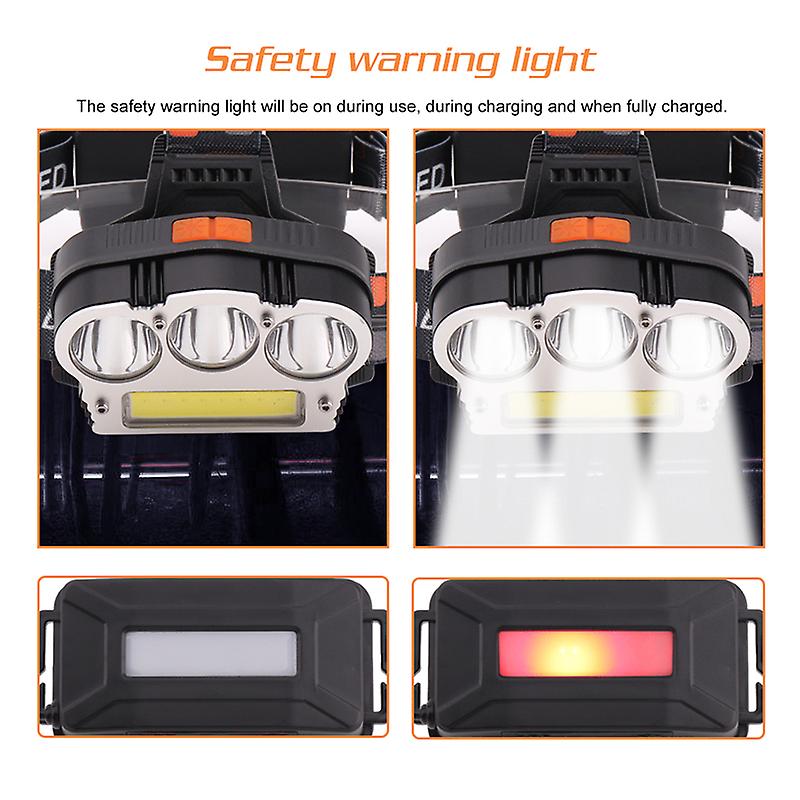 3*t6 Cob Led Headlamp 18650 Battery Usb Rechargeable Super Bright Portable Waterproof Outdoor Headlamp Camping Fishing Headlight