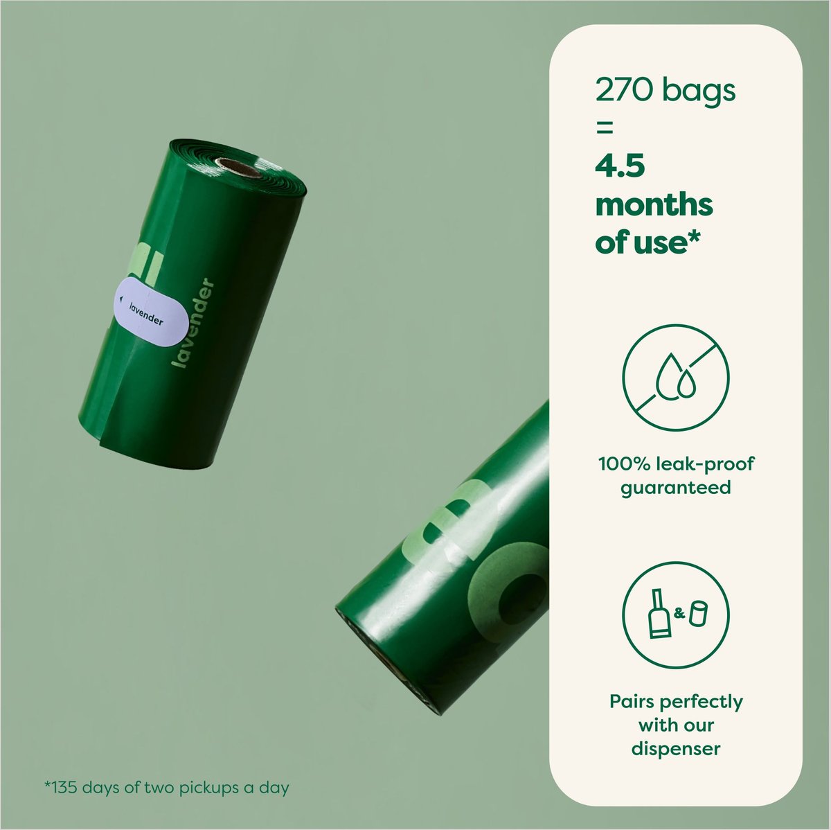 Earth Rated Dog Poop Bags， Refill Rolls