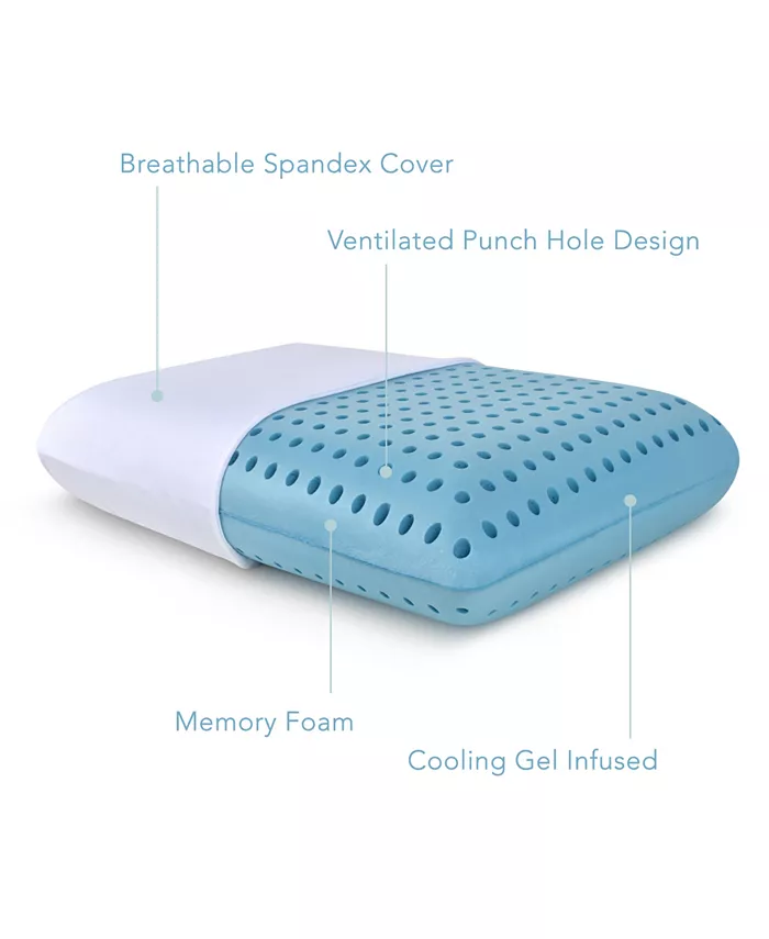 PharMeDoc Blue Memory Foam Pillow with Cooling Gel