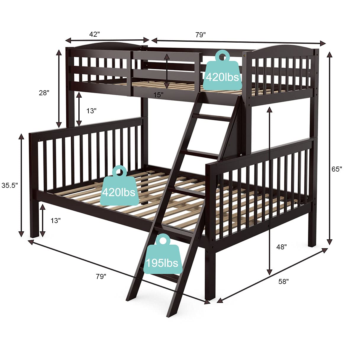 Costzon Twin Over Full Bunk Bed, Convertible Bunk Bed with Enhanced Upper-Level Guardrail and Safe Ladder