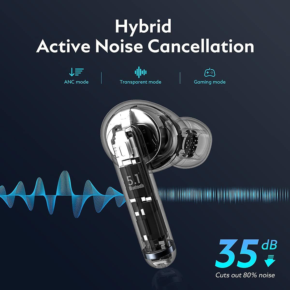 Wireless Earbuds Bluetooth 5.1， QCY HT03 Active Noise Cancelling Headphones In Ear， 4 mic System， Premium Deep Bass， 30H Playtime， USB C Charge， Smart Touch Gaming Earphones(White)