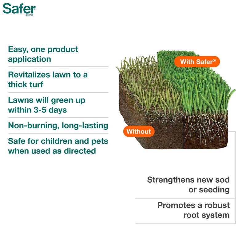 LAWN FERT RESTORE 20#