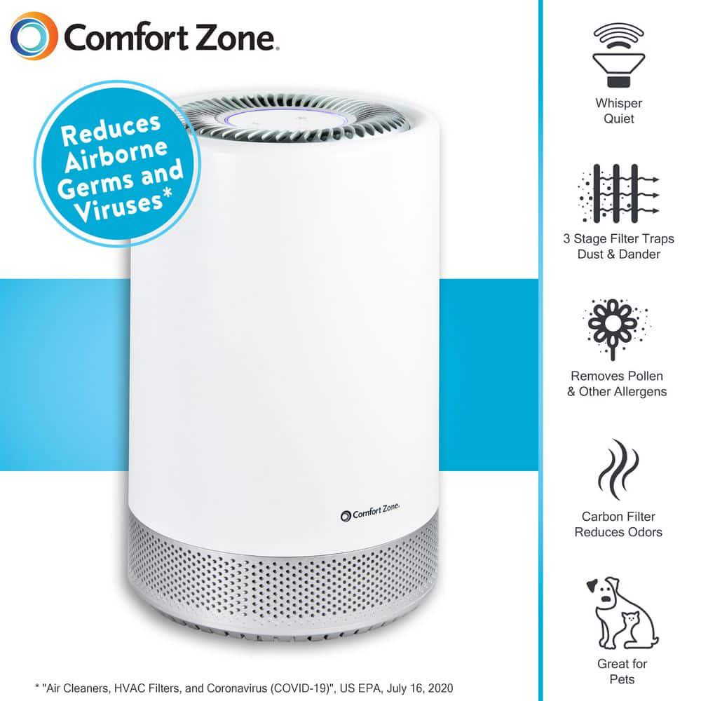 Comfort Zone HEPA Air Purifier with Filter