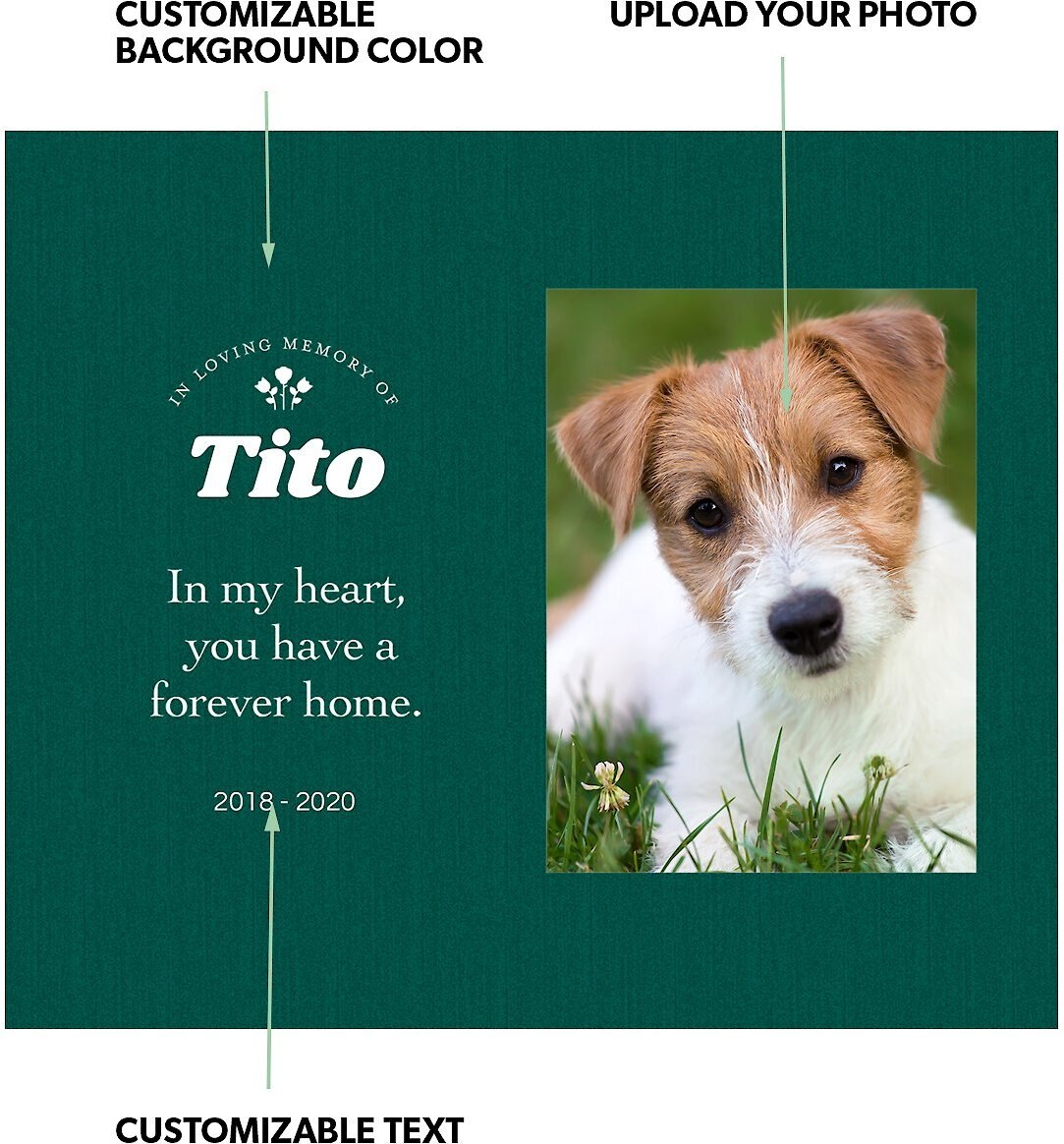 Frisco Personalized Memorial #1 Gallery-Wrapped Canvas