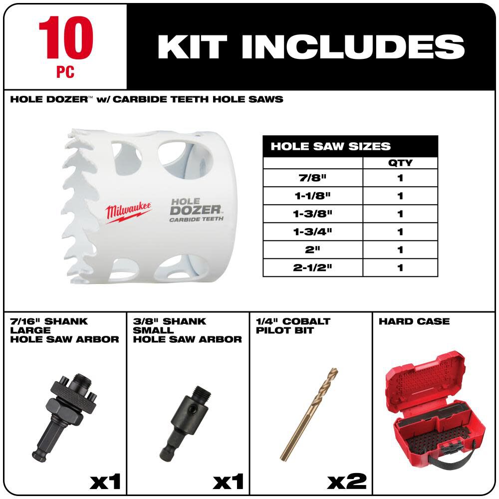 Milwaukee HOLE DOZER with Carbide Teeth Electrcian's Hole Saw Kit 10pc 49-22-3084 from Milwaukee