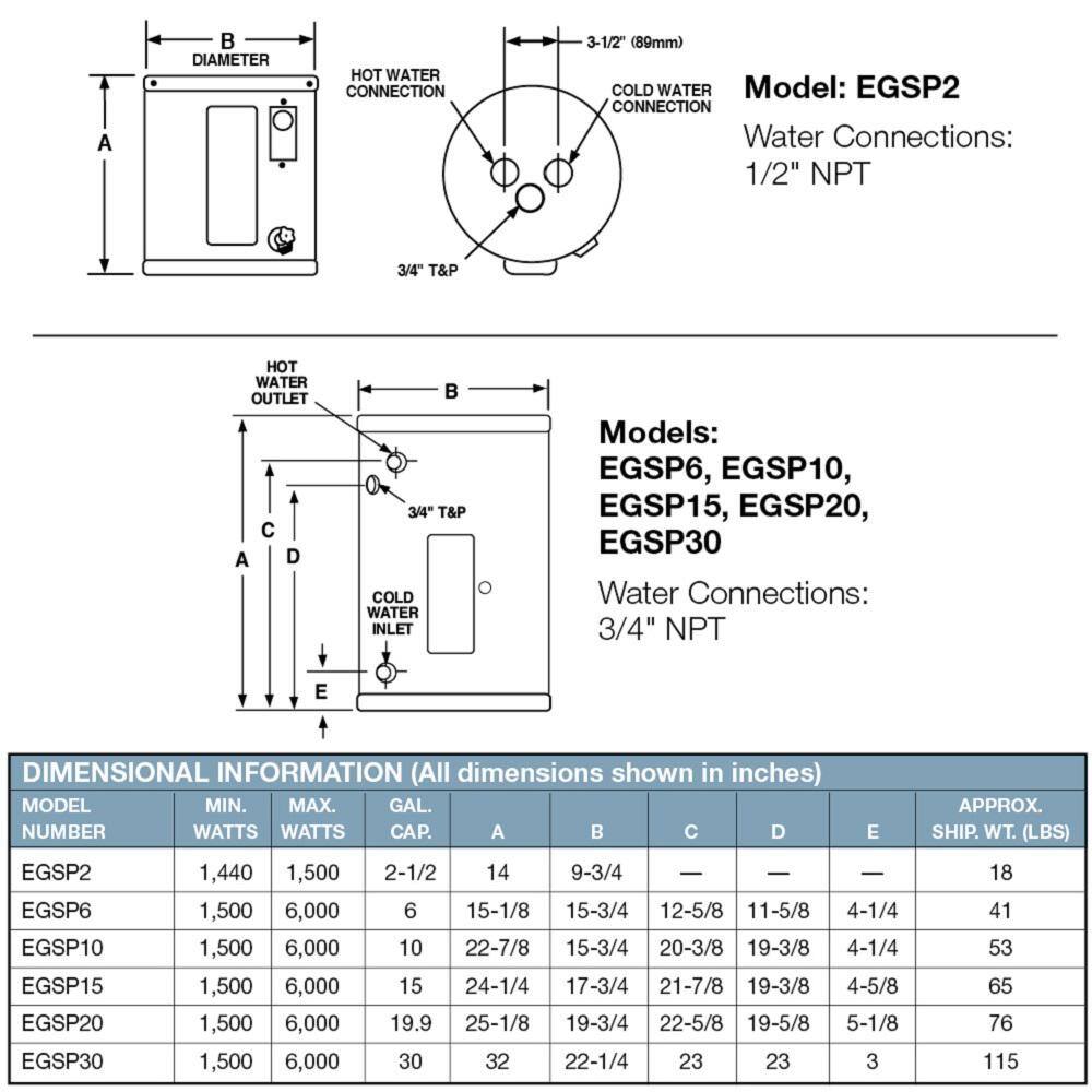 Rheem Commercial Point of Use 10 Gal. 208-Volt 4.5 kW 1-Phase Electric Tank Water Heater EGSP10 208 Volt 4.5kW POU