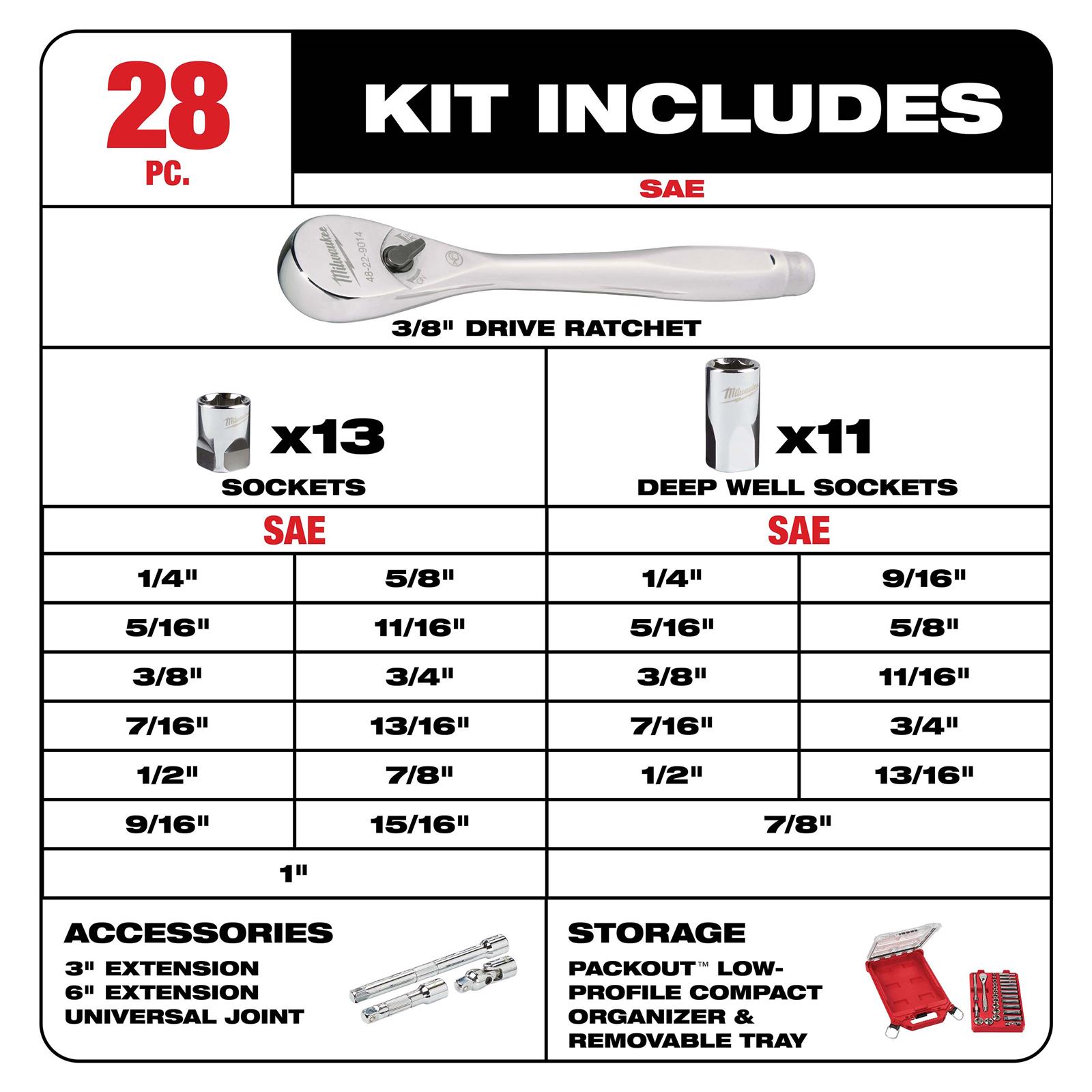 Milwaukee Tool 48-22-9481 Milwaukee 28-Piece Ratchet and Socket Sets with PACKOUT Organizer