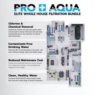 PRO+AQUA Whole House Well Water Filter System and Water Softener Bundle for Iron Sulfur Odor Sediment Hardness Removal BNDL-WEL