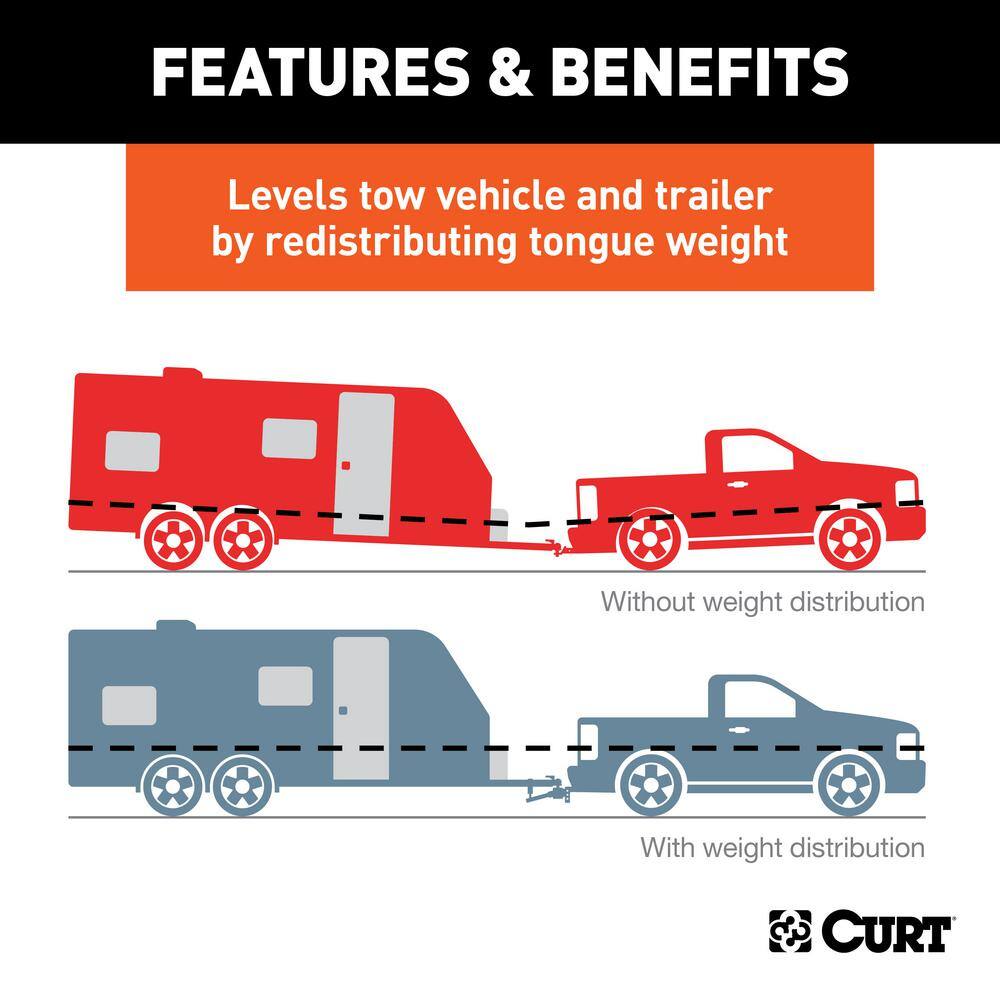 CURT MV Round Bar Weight Distribution Hitch Kit (8K - 10K lbs. 31-316