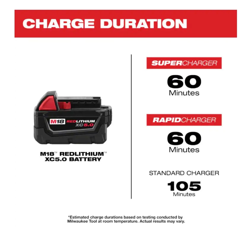 Milwaukee 48-11-1850 M18 18-Volt 5.0 Ah Lithium-Ion XC Extended Capacity Battery Pack