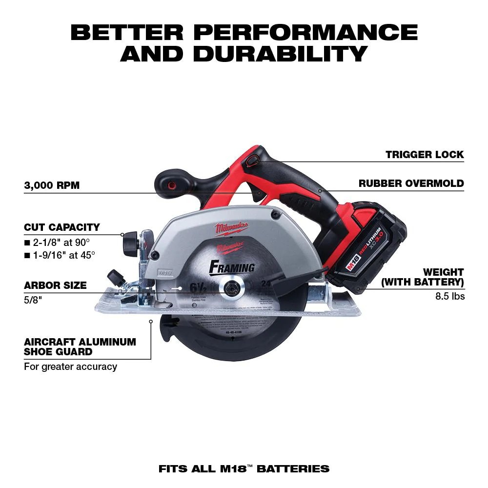 Milwaukee M18 18-Volt Lithium-Ion Cordless Combo Tool Kit (16-Tool) with Four 3.0 Ah Batteries, 1-Charger, 3-Tool Bag