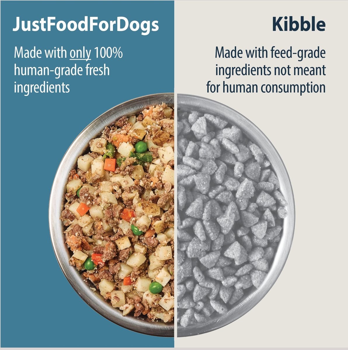 JustFoodForDogs Beef and Russet Potato Recipe Frozen Human-Grade Fresh Dog Food