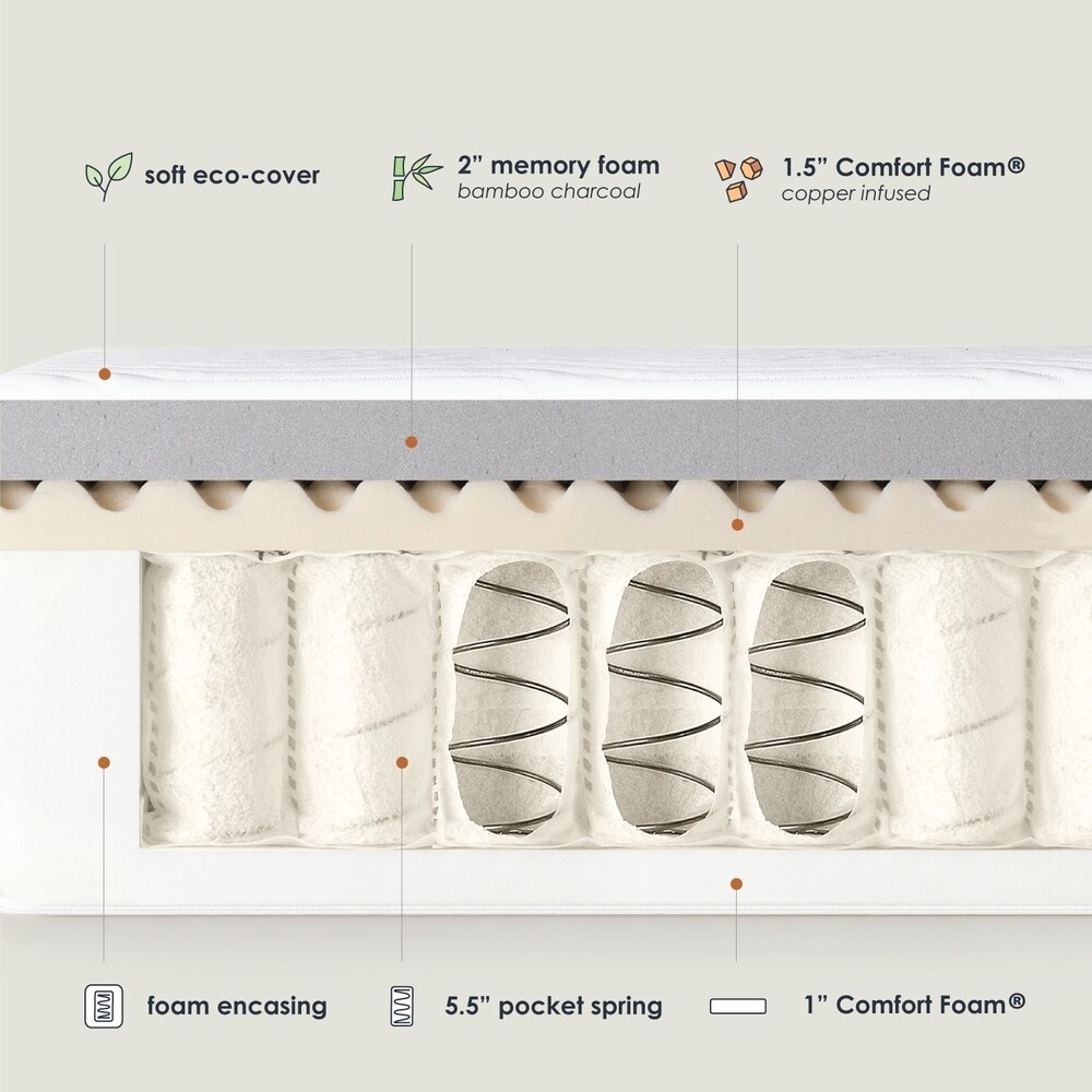 10 Inch Lagom Hybrid Mattress Bamboo Charcoal Memory Foam with Pocket Springs and Antimicrobial Copper By Crown Comfort