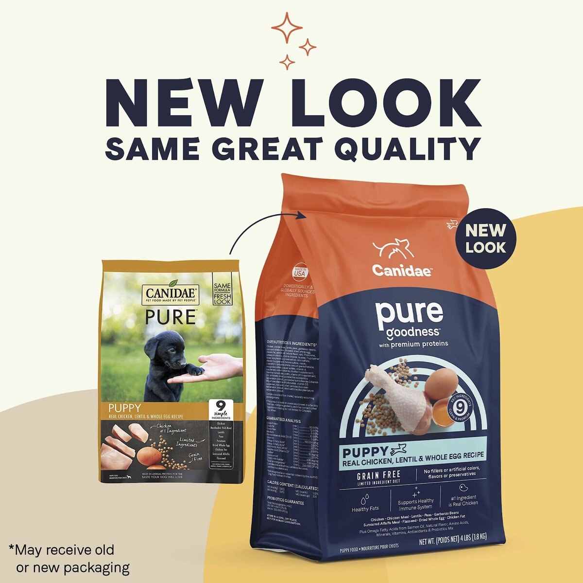 CANIDAE Grain-Free PURE Puppy Limited Ingredient Chicken， Lentil and Whole Egg Recipe Dry Dog Food