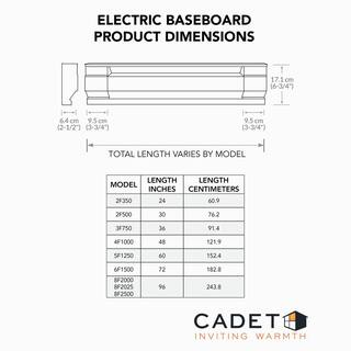 Cadet 96 in. 240208-volt 20001500-watt Electric Baseboard Heater in White with Wall Thermostat 20011