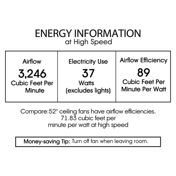 Warehouse of  Tibwald Wood Glass 52-inch 5-blade Lighted Ceiling Fan (Optional Remote) - N/A