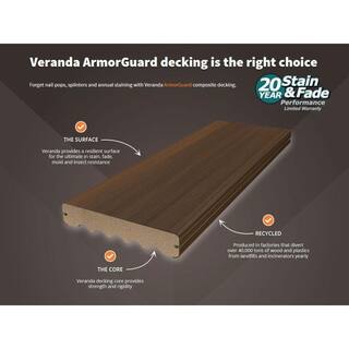 Fiberon ArmorGuard 1516 in. x 5-14 in. x 16 ft. Brazilian Walnut Grooved Edge Capped Composite Decking Board BRDVCG BW 16