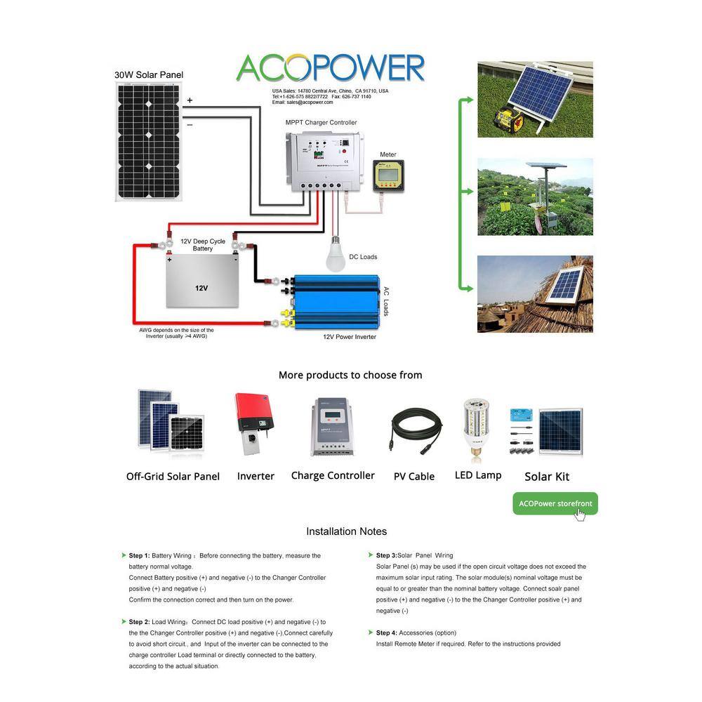 ACOPower 30-Watt 12-Volt Mono Solar Panel Compatible with Portable Chest Fridge Freezer Cooler HY030-12M