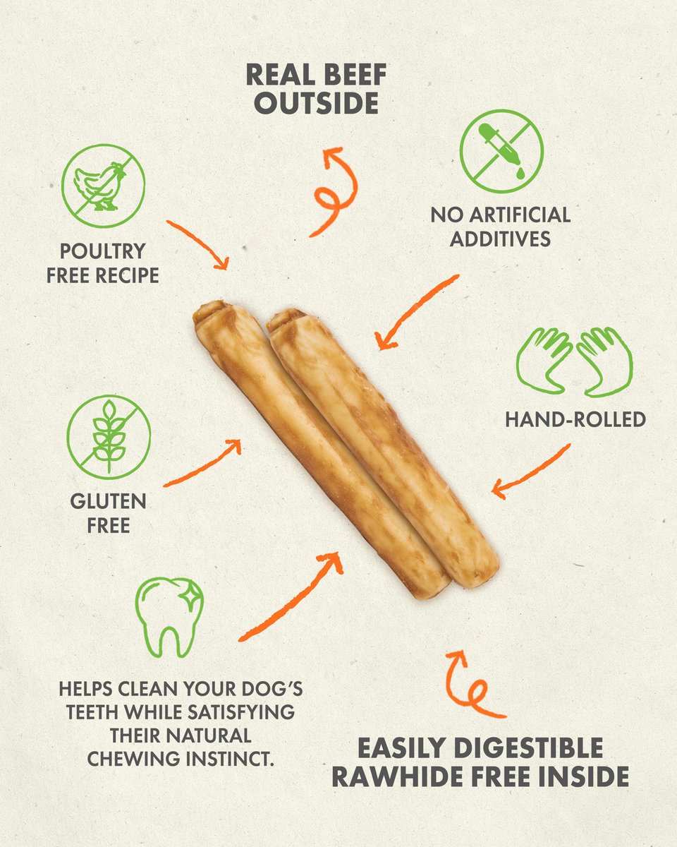 Canine Naturals 2.5-in Mini Roll Natural Beef Dog Chew Treat， 17.5-oz bag， 25 count