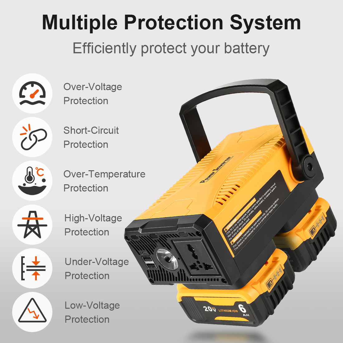 SUNBAT 150W Portable Power Inverter Compatible with Dewalt 20V Battery， DC 20V to AC 110V~120V Modified Sine Wave Dewalt Inverter with AC Outlet and Dual USB