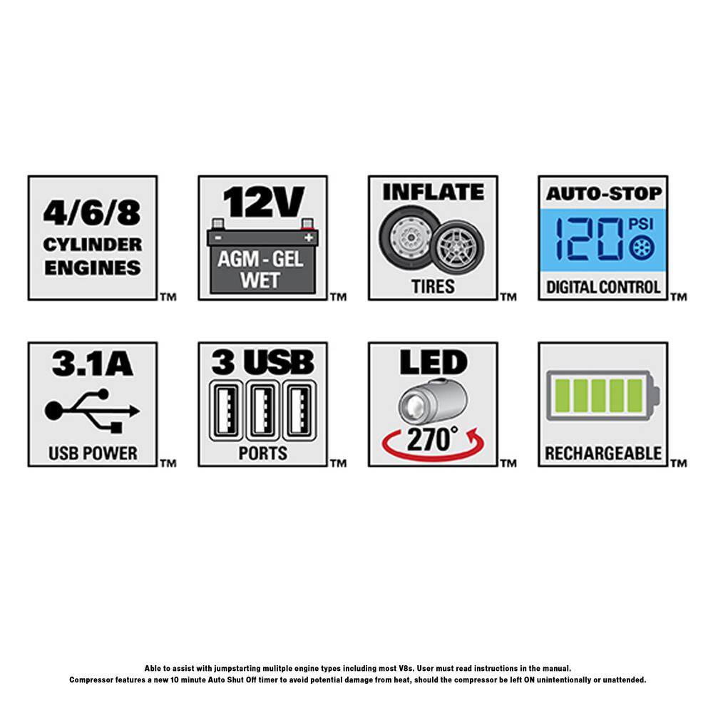Stanley Jump Starter 1400 Peak Amps 120 PSI Air Compressor 3 USB Ports J7C09D