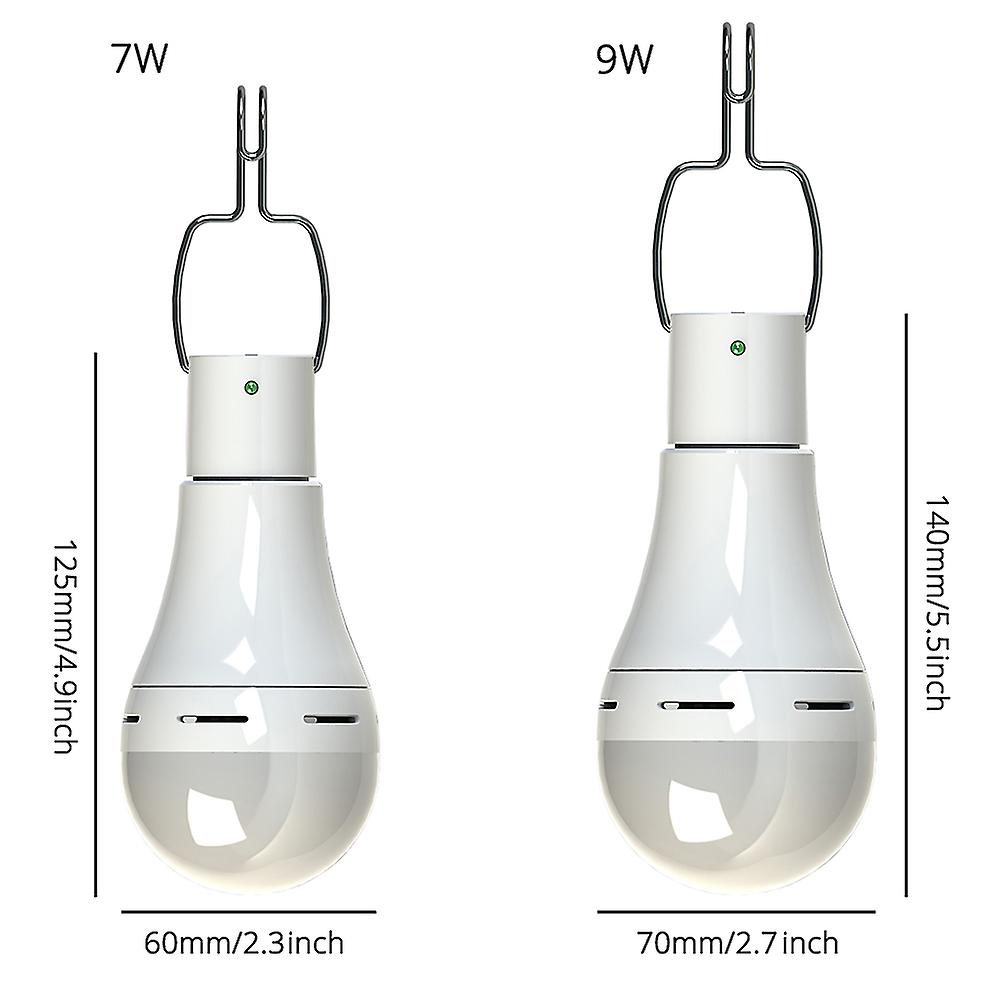 Light Bulb， Photovoltaic Panel， Instruction ， Remote Control