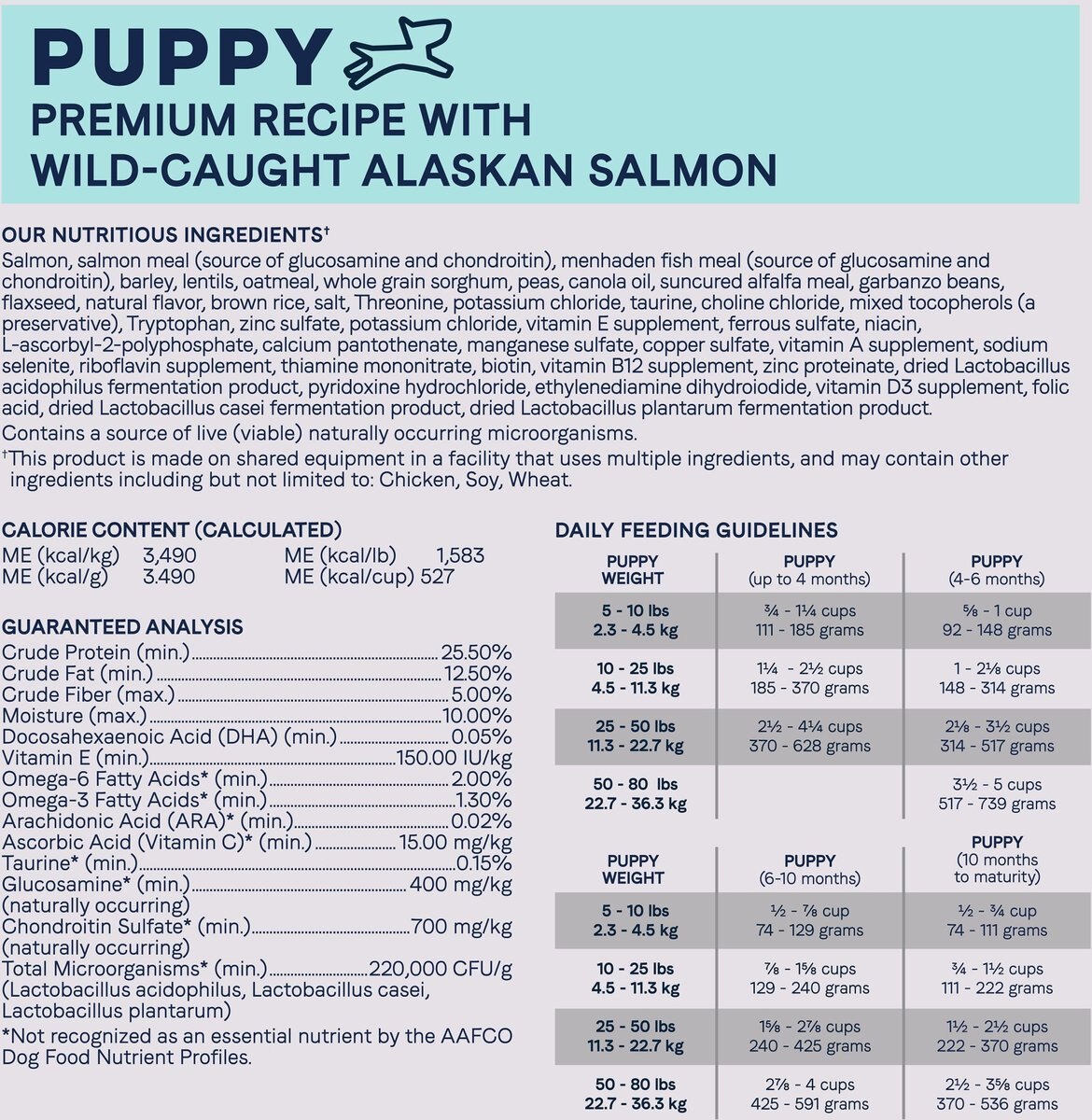 CANIDAE Sustain Premium Puppy Recipe with Wild-Caught Alaskan Salmon Dry Dog Food