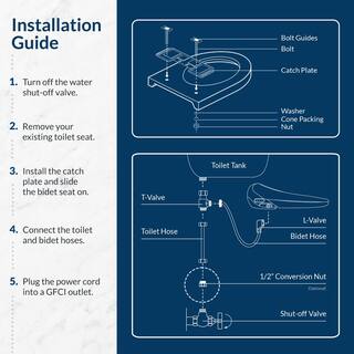 BIO BIDET Bliss BB-2000 Electric Bidet Seat for Elongated Toilets in White BB-2000W