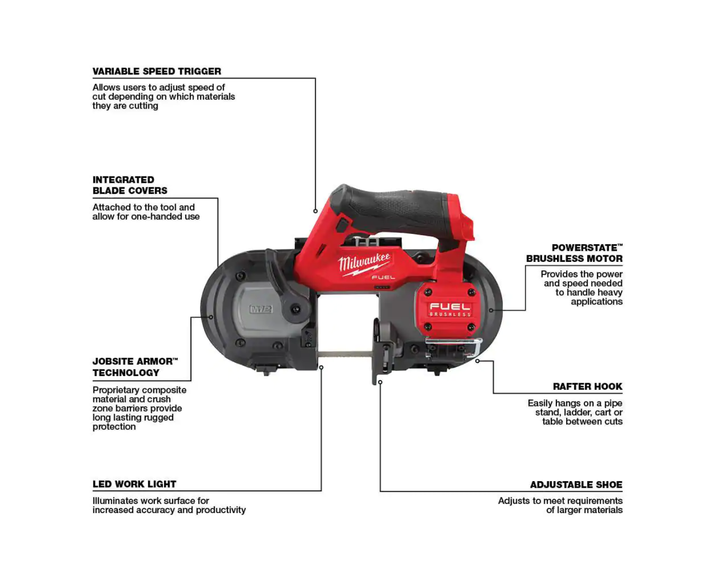 Milwaukee 2529-20-48-11-2412 M12 FUEL 12V Lithium-Ion Cordless Compact Band Saw With 3.0 Ah Battery Pack (2-Pack)