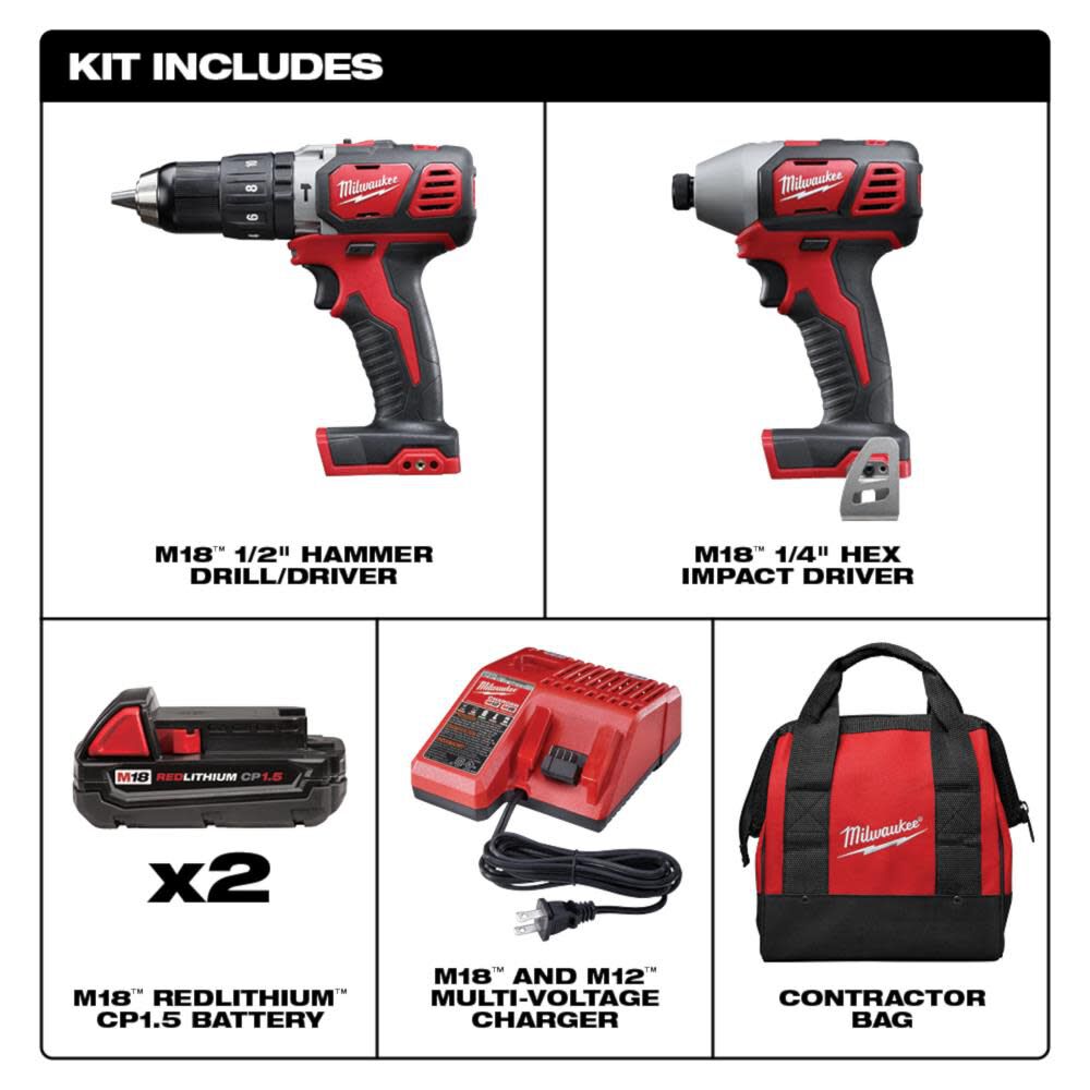 Milwaukee M18 Cordless Lithium-Ion 2-Tool Combo Kit 2697-22CT from Milwaukee