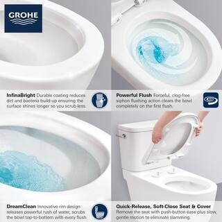 GROHE Essence 2-Piece 1.28 GPF Single Flush Elongated Toilet with Right Hand Trip Lever in Alpine White Seat Included 39676000