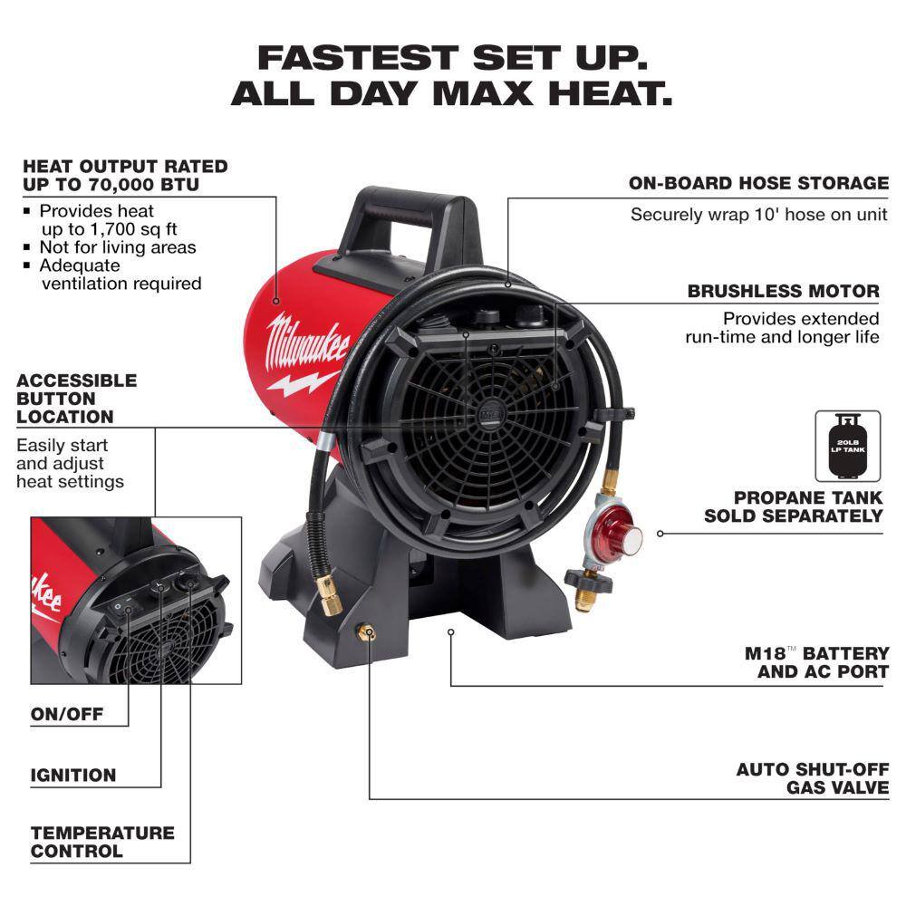 MW M18 18-Volt Lithium-Ion Cordless Forced Air Propane Portable Heater (Tool-Only) 0801-20