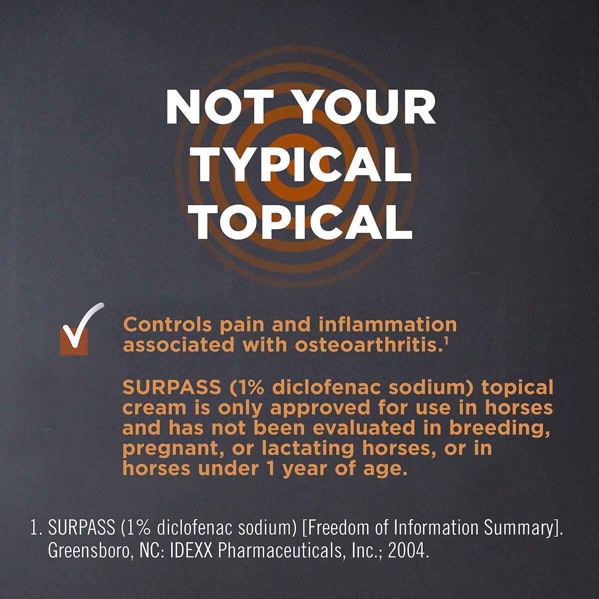 Surpass (1% Diclofenac Sodium) Topical Cream for Horses