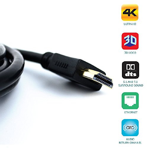 QualGear 3 Feet HDMI 20 cable with 24k Gold Plated Contacts Support