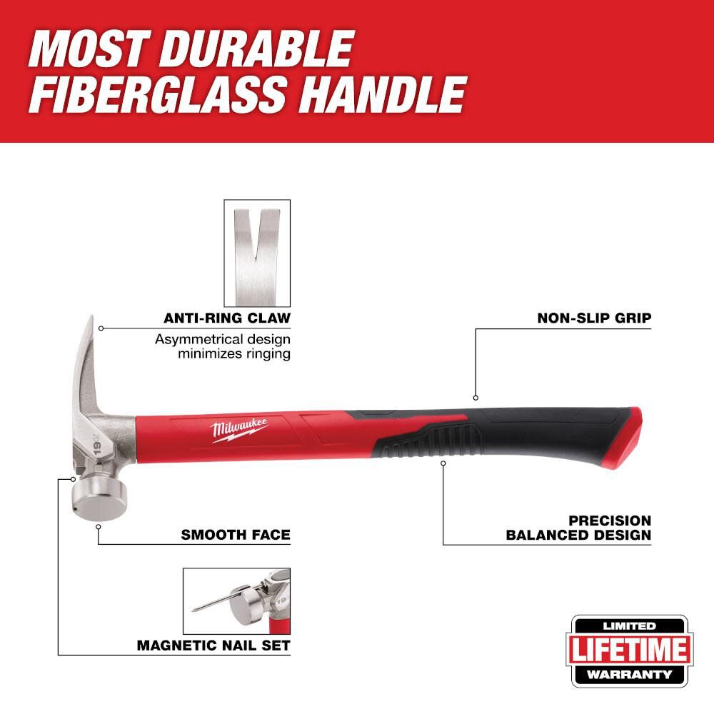 Milwaukee 19 oz Smooth Face Poly/Fiberglass Handle Hammer 48-22-9316 from Milwaukee