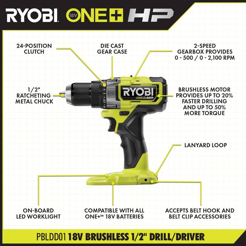 RYOBI ONE+ HP 18V Brushless Cordless 12 in. DrillDriver and Impact Driver Kit w(2) 2.0 Ah Batteries Charger and Bag PBLCK01K