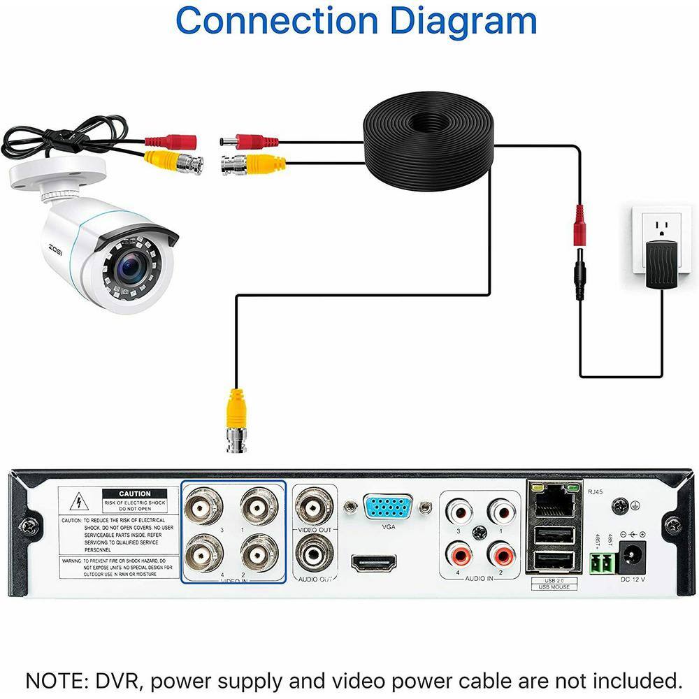 ZOSI Wired 1080p Outdoor Home Security Camera 4 in 1 Compatible for 1080p720p TVICVIAHDCVBS DVR 1AC-1062C-WS-A2