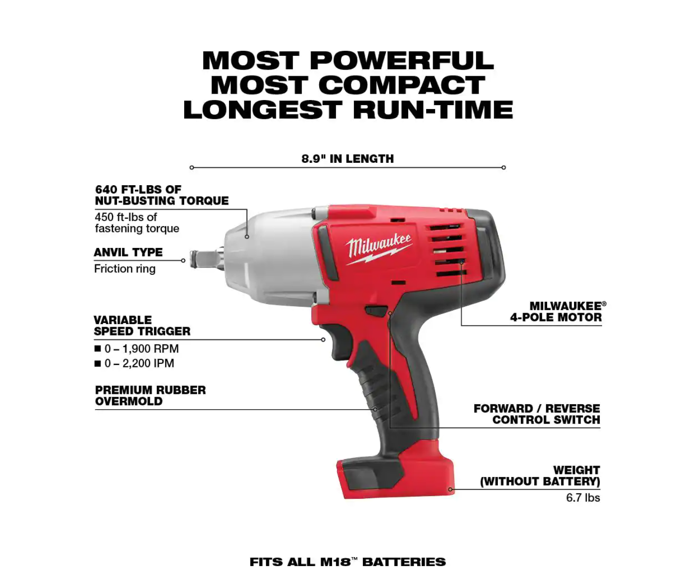 Milwaukee 2663-20-48-59-1850 M18 18V Lithium-Ion Cordless 1/2 in. Impact Wrench W/ Friction Ring W/ (1) 5.0Ah Battery and Charger