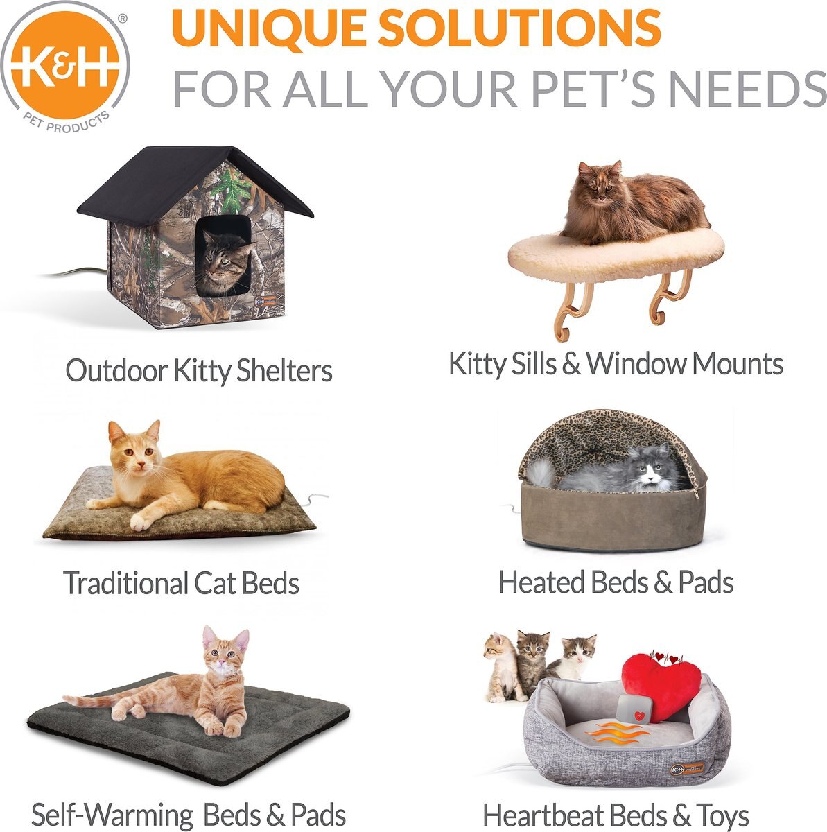 KandH Pet Products Extra-Wide Outdoor Unheated Kitty House