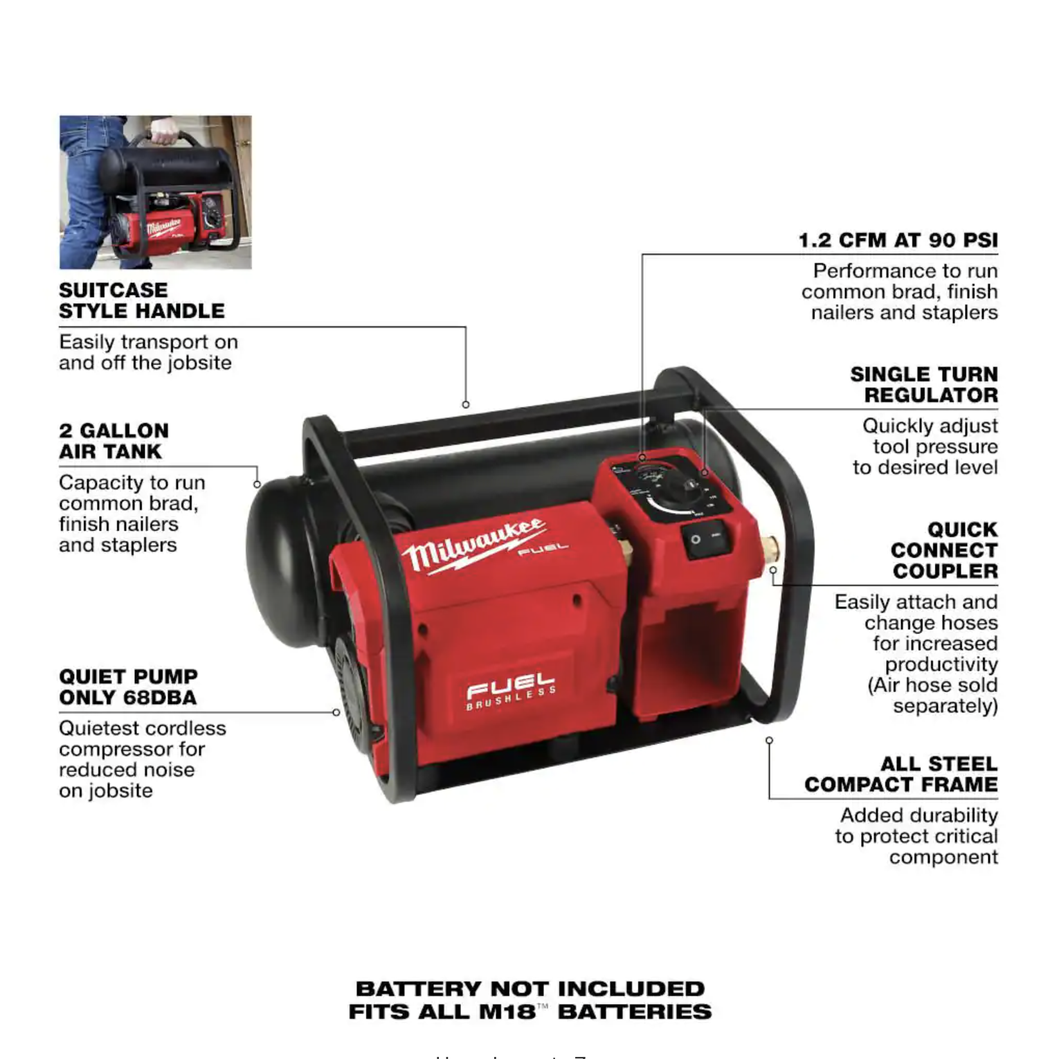 Milwaukee M18 FUEL 18-Volt 2 Gal. 135 PSI Lithium-Ion Brushless Cordless Electric Compact Air Compressor with Free 5.0 Ah Battery (2840-20-48-11-1850)