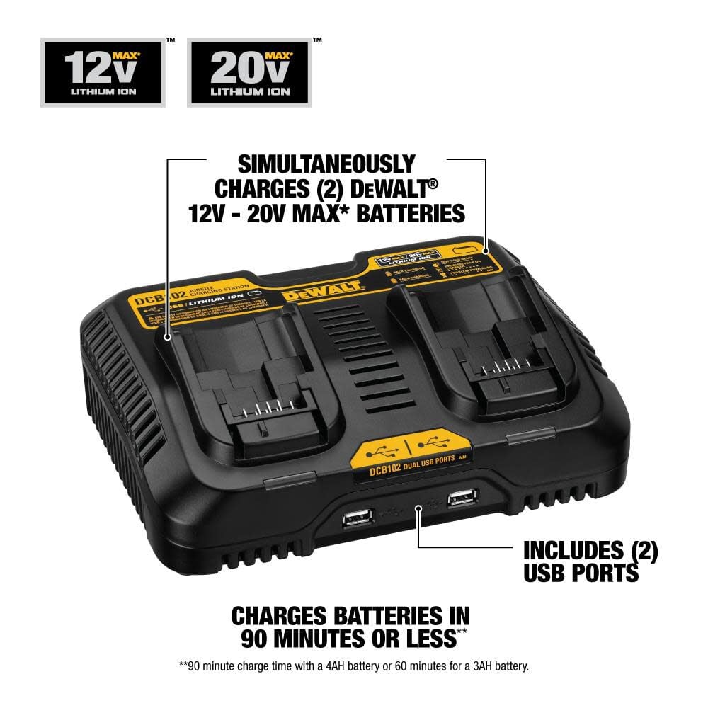 DEWALT 12-20V MAX DUAL PORT FAST CHARGER DCB102 from DEWALT