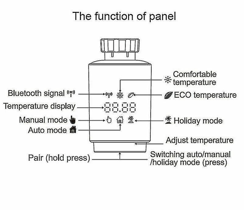 Sl Chang Tuya Zigbee Smart Thermostat Trv Radiator Valve Programmable For Alexa/google